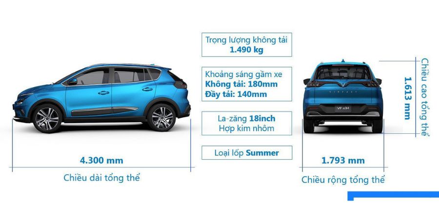 Chiều cao tổng thể