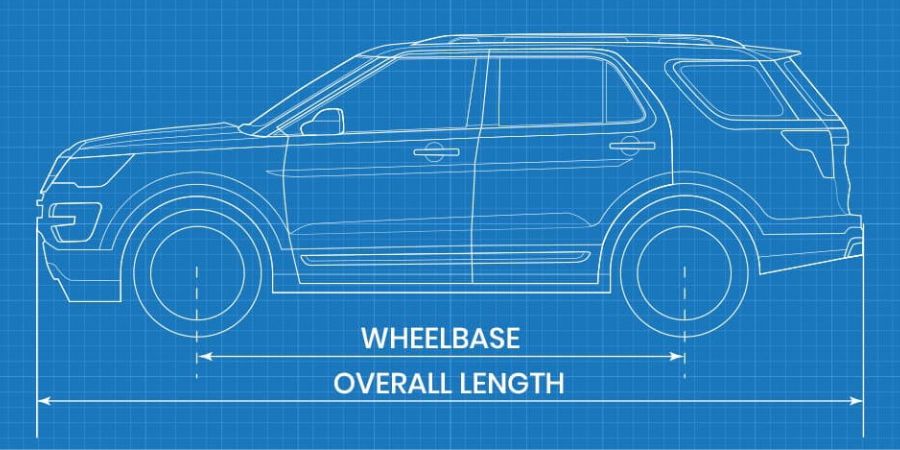 Chiều dài cơ sở (Wheelbase)