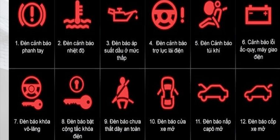 Đèn báo màu đỏ_ Nguy hiểm - Cần dừng xe ngay