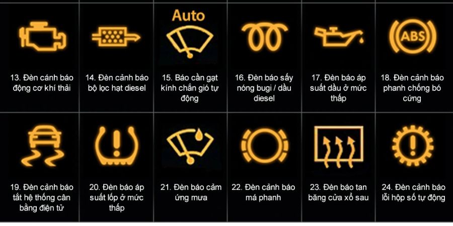 Đèn báo màu vàng_cam_ Cần chú ý - Kiểm tra sớm