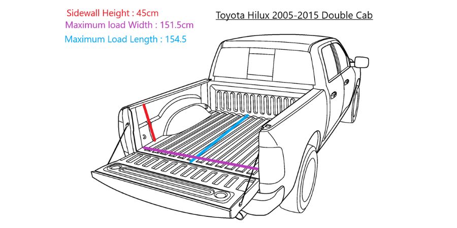 Kích thước thùng xe (Cargo Bed Dimensions)
