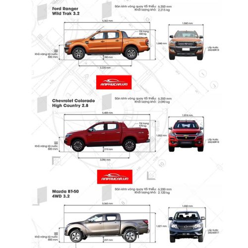 Kích thước xe bán tải
