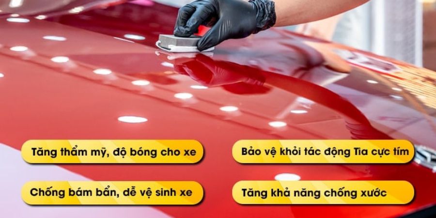 Phủ Ceramic Ô Tô: Công Nghệ, Lợi Ích Và Hướng Dẫn Toàn Diện (2025) 2 Nhóm lợi ích về bảo vệ sơn