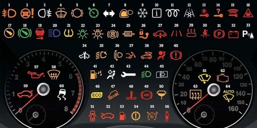 Tổng quan về đèn báo lỗi ô tô