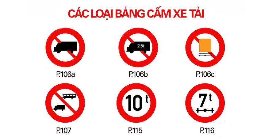 các loại bảng cấm xe tải