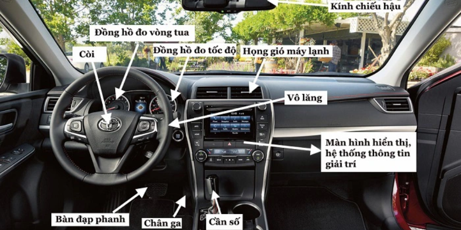 Các tính năng thông minh tích hợp trên vô lăng