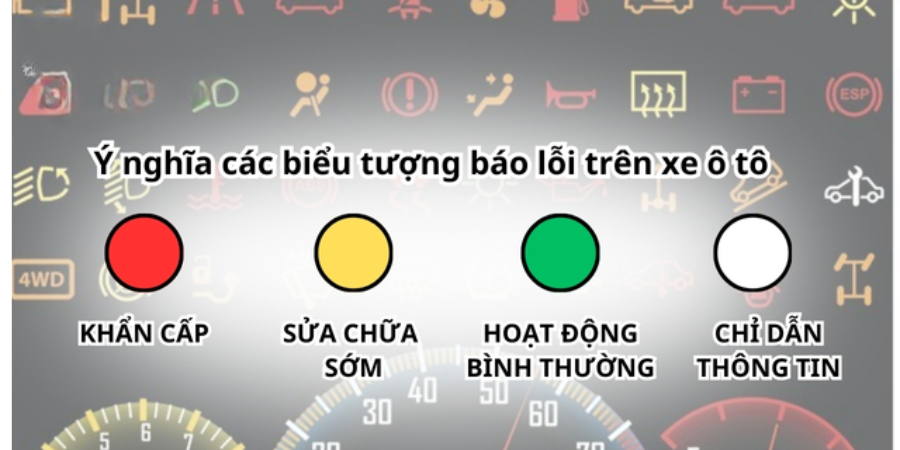 Đèn báo lỗi màu vàng, đỏ, xanh