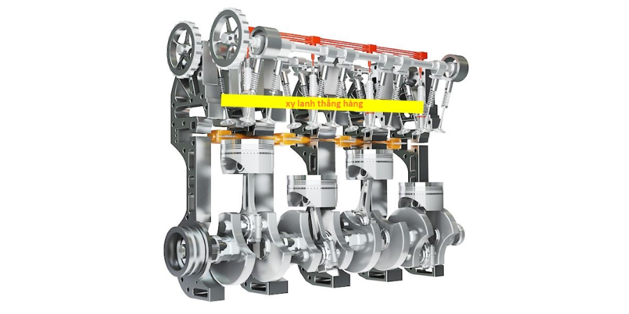 Dong Co Thang Hang Inline Engine