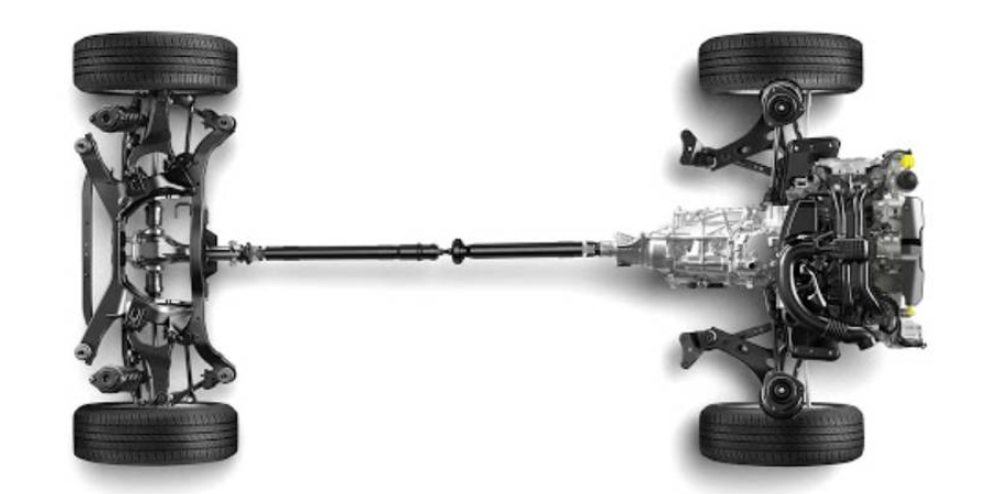Hệ Thống Dẫn Động Bốn Bánh Toàn Thời Gian Symmetrical All-Wheel Drive (SAWD)