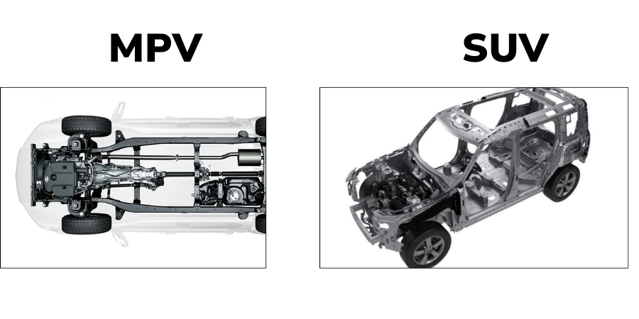 So sánh MPV và SUV: Điểm khác biệt và cách chọn 1 So sanh xe MPV va SUV ve ket cau