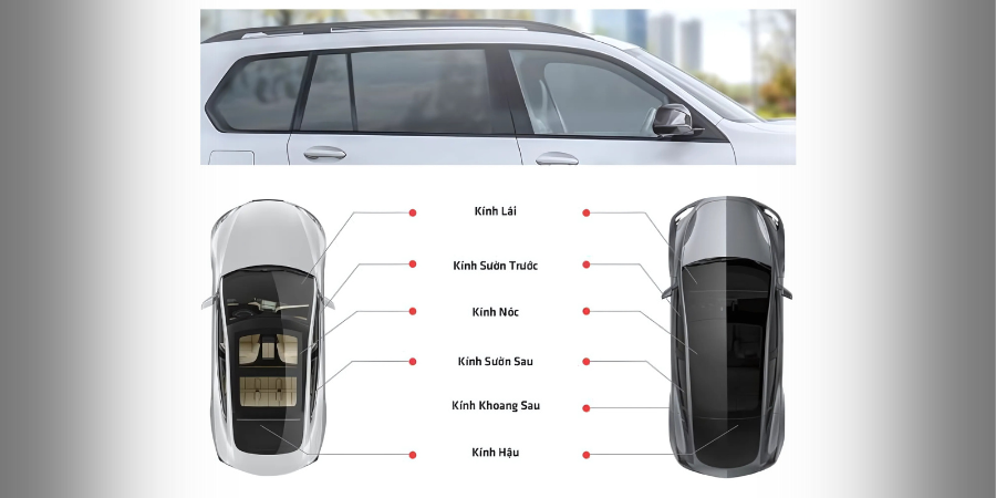 Phim Cách Nhiệt Ô Tô: Có Thực Sự Cần Thiết? 3 Cac vi tri dan phim cach nhiet tren o to