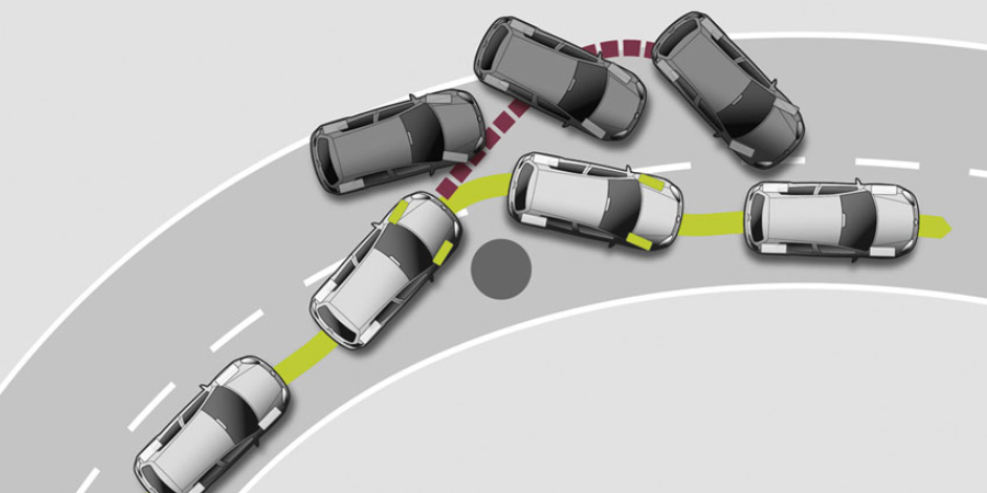 Tìm hiểu chi tiết hệ thống VDC trên xe Subaru 1 Can bang dien tu VDC la gi
