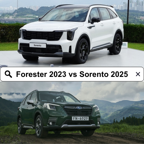 Cover Subaru Forester 2023 vs Kia Sorento 2025
