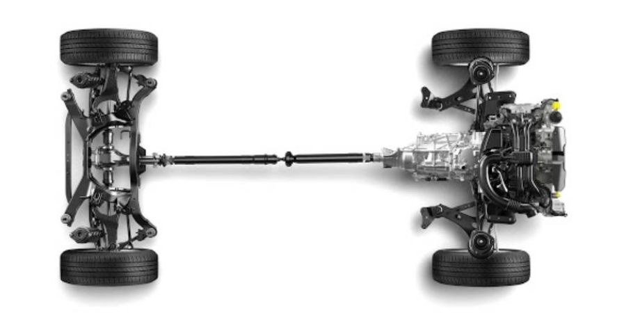 Tìm hiểu chi tiết dẫn động toàn thời gian trên xe ô tô 3 Subaru va loi the dan dong toan thoi gian Symmetrical AWD