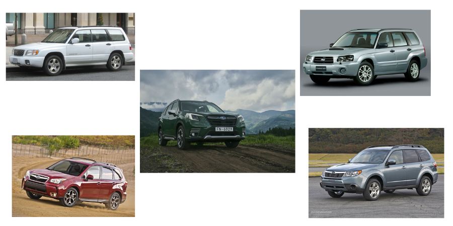 Danh sách quốc gia ra mắt Subaru Forester và thông tin chi tiết 1 Tong quan ve Subaru Forester